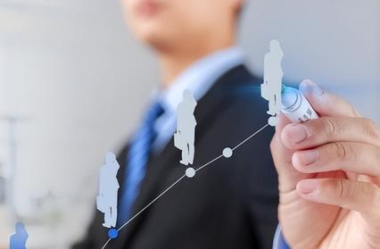 ������ҵ�������ް�������