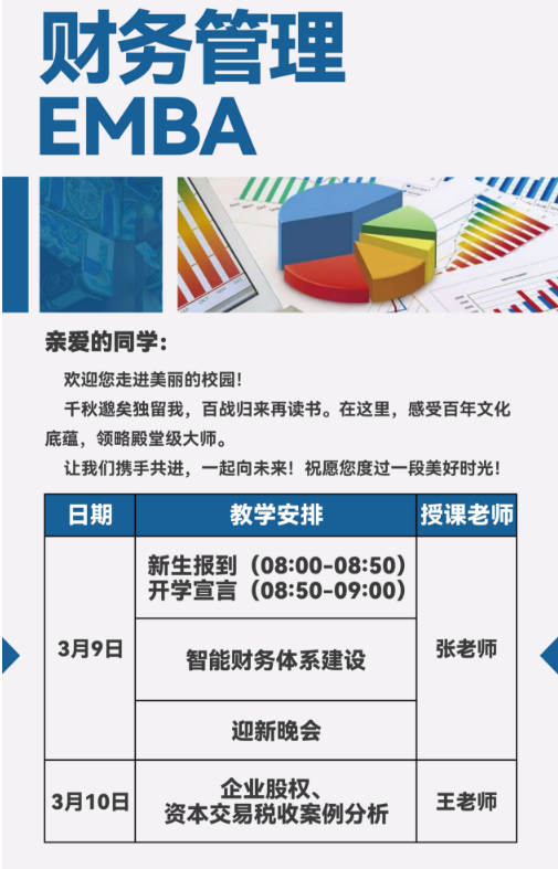 2024�������EMBA_���ܲ�����ϵ����_��ҵ��Ȩ�ʱ�����˰�հ�������