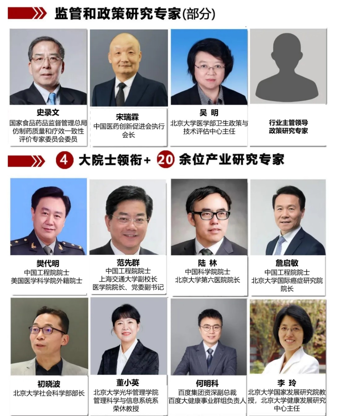 2024�걱����ѧҽ�Ʋ�ҵͶ���ʿγ�ȫ������