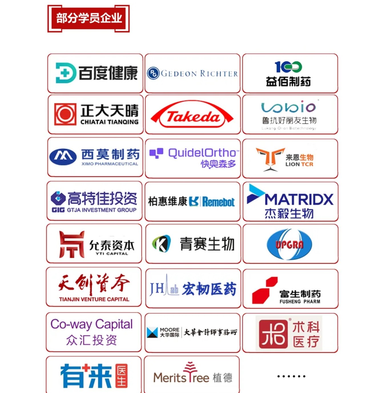 2024�걱����ѧҽ�Ʋ�ҵͶ���ʿγ�ȫ������