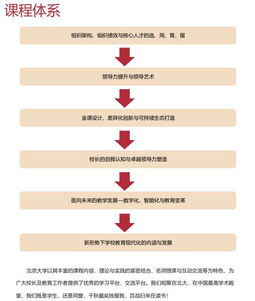 ������ѧ��ʱ��������������У���ۺ�����������