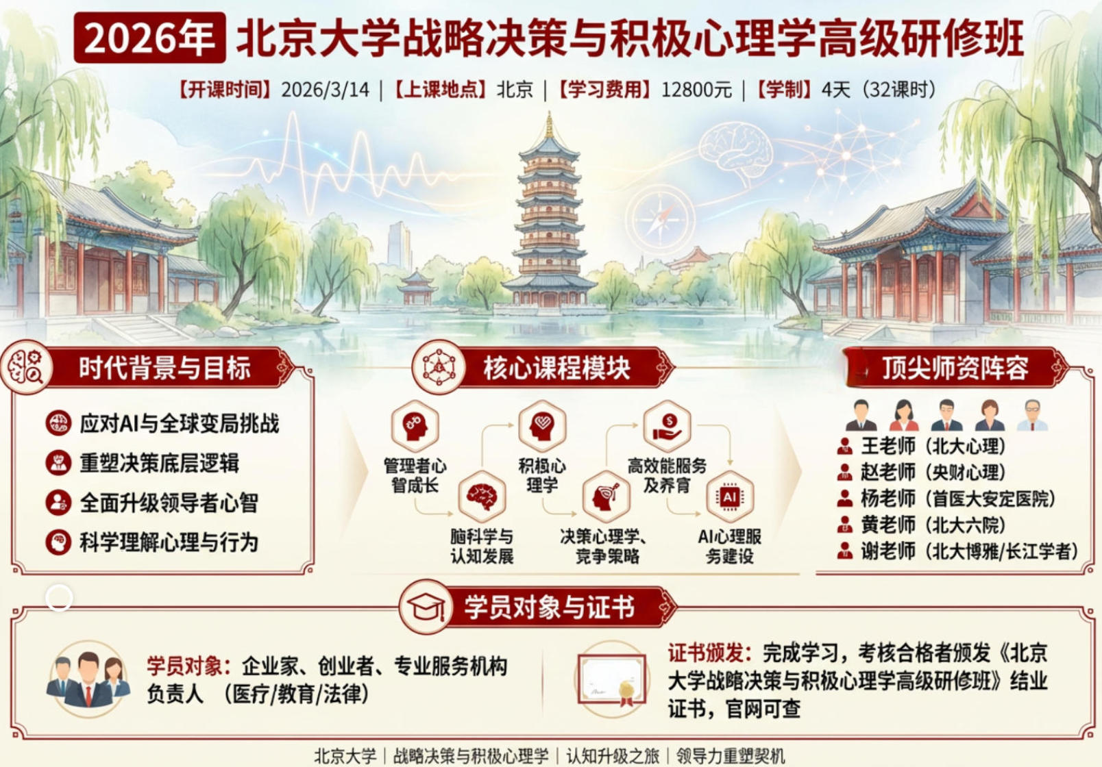 2026 ��������ѧ�γ̵��ջ���ʲô