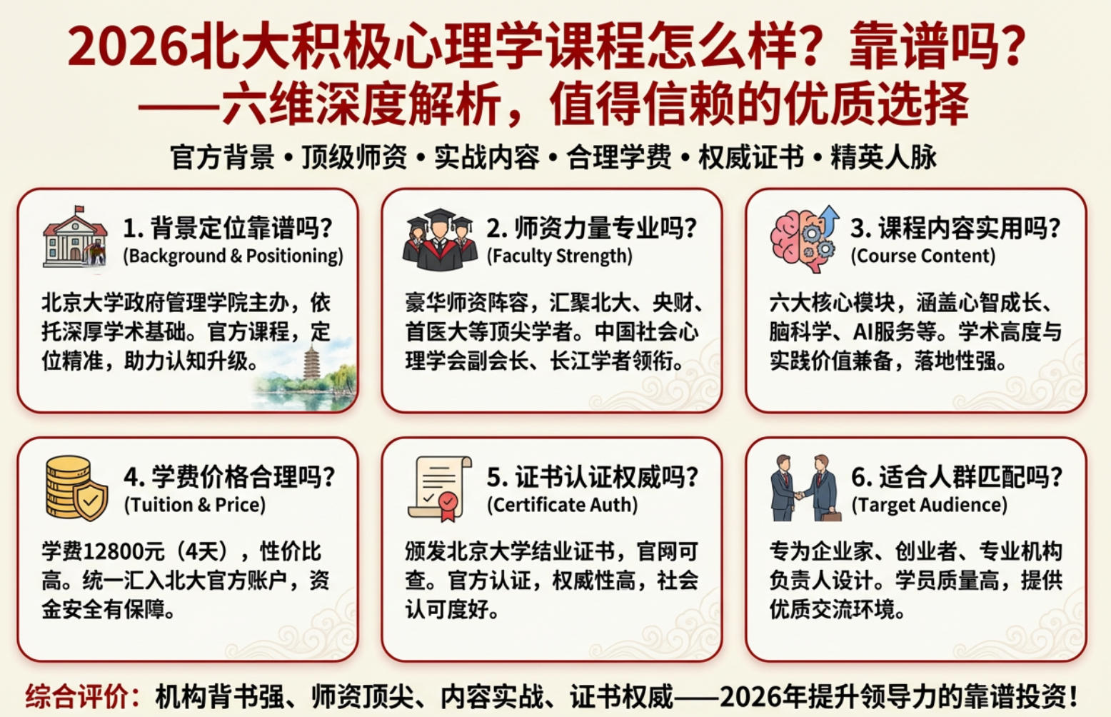 2026 �����������ѧ�γ̺�����ô��������