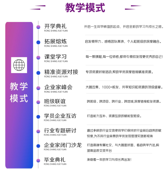 �廪��ѧ���̹���EMBA�ܲø߼����ް�