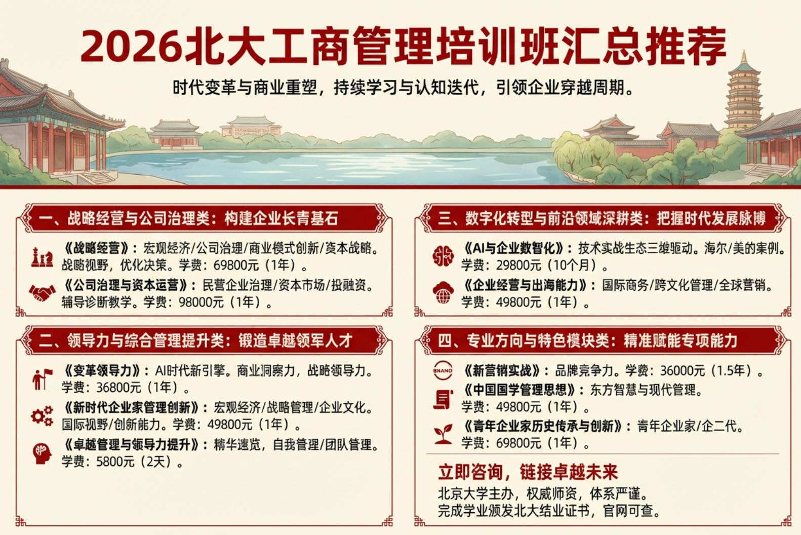 2026�����̹�����ѵ������Ƽ�