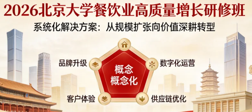 ������ҵ��λ��ѵ�γ���ϵ����