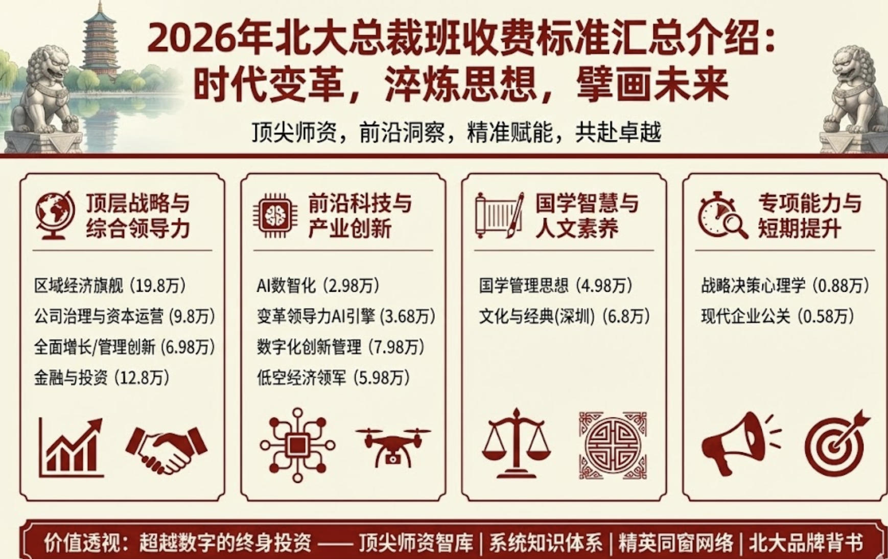 2026�걱���ܲð��շѱ�׼���ܽ���