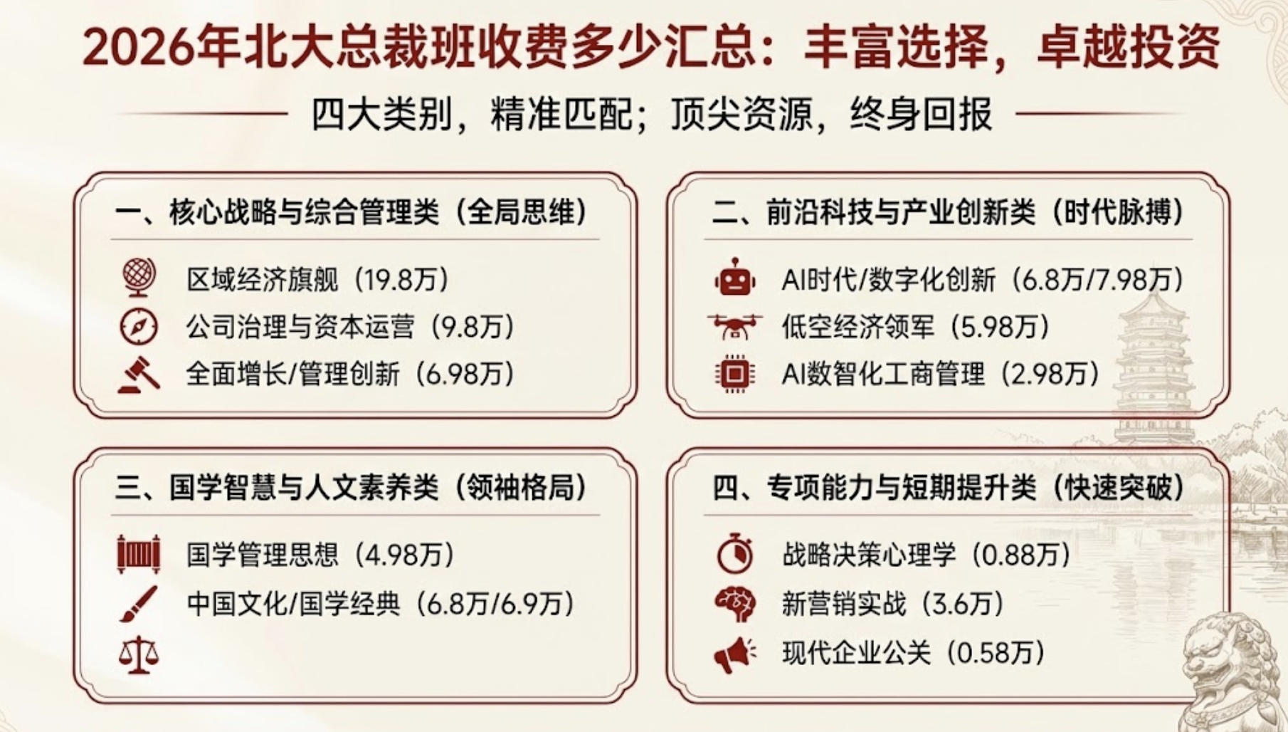 2026�걱���ܲð��շѶ��ٻ���