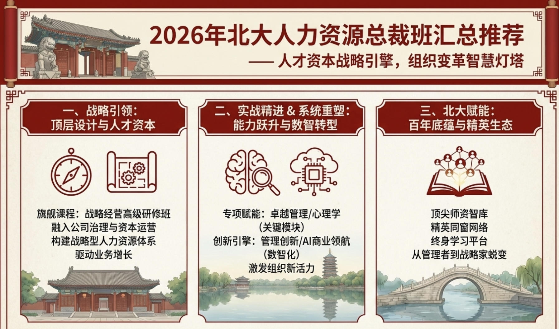 2026�걱��������Դ�ܲð�����Ƽ�