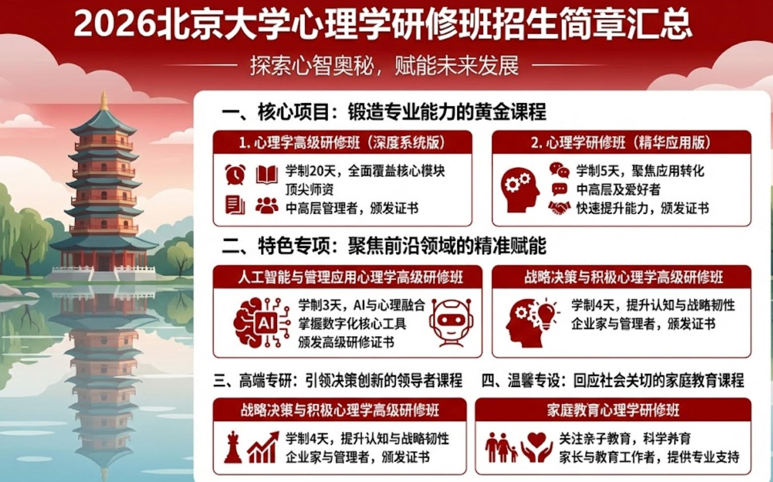 2026������ѧ����ѧ���ް��������»���