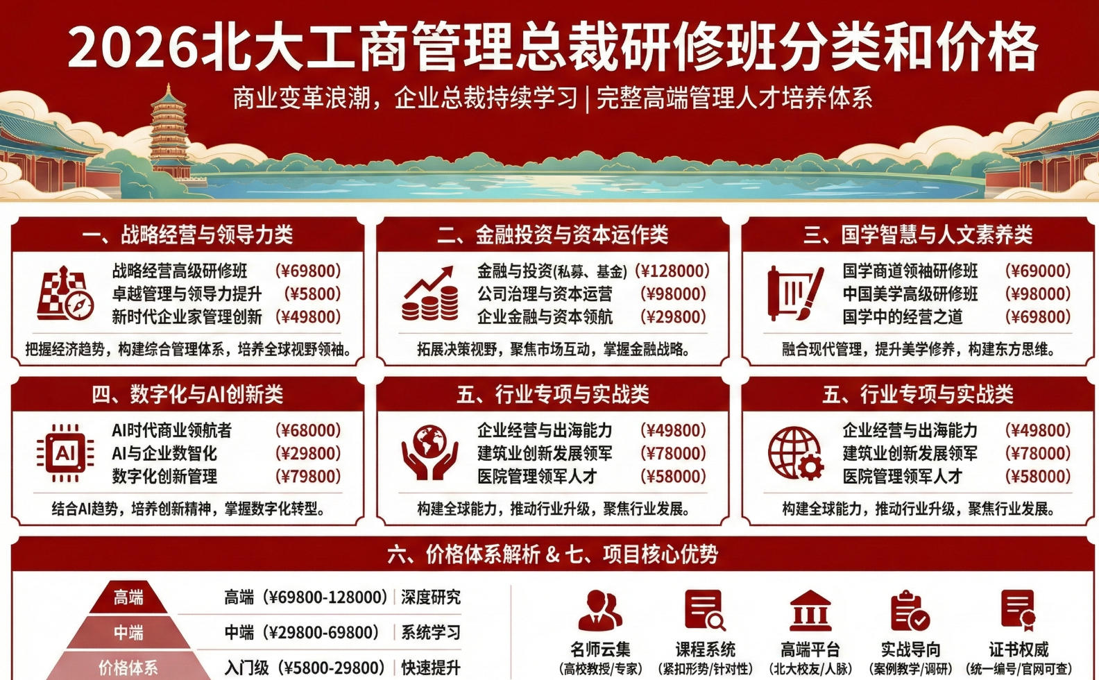 2026�����̹����ܲ����ް����ͼ۸�