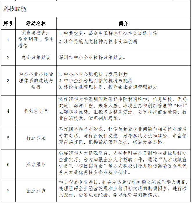 �廪��ѧ���ڹ����о���Ժ��������Ӫ����С��ҵ���̹������ް�