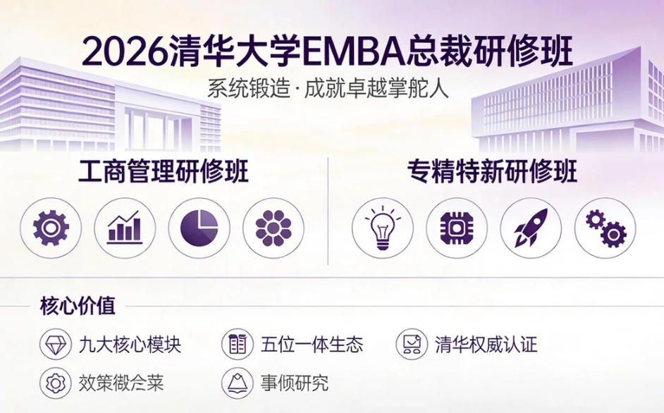 2026�廪��ѧEMBA�ܲ����ް��Ƽ�