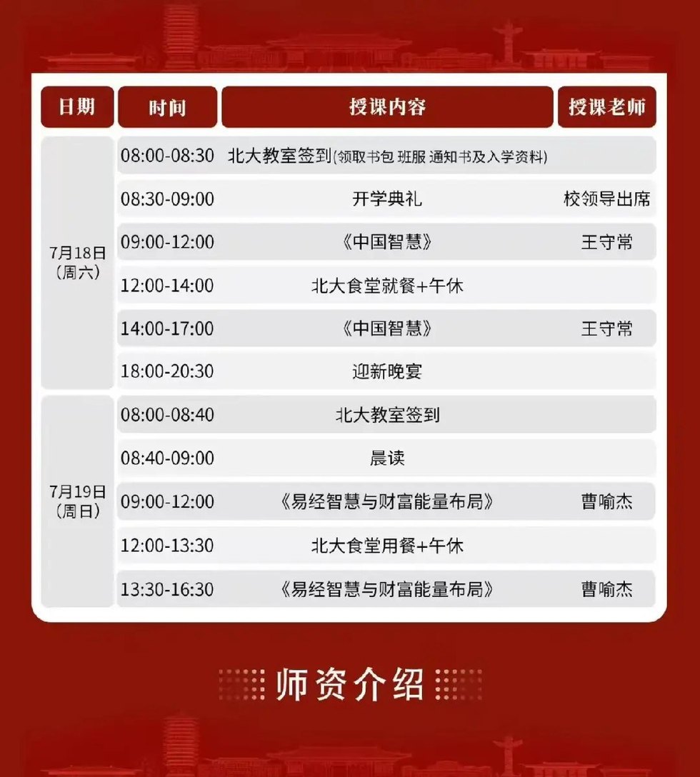 �����ѧ�ǻ��봫ͳ�������ް࣬�������ñ����ҵ֤����֤�麬������ô����